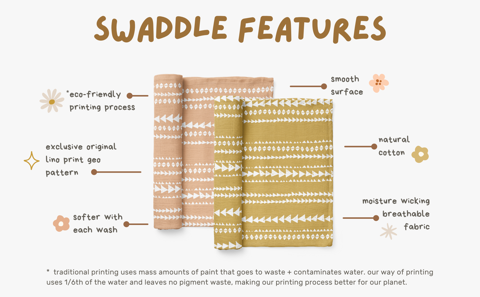 baby swaddle features
