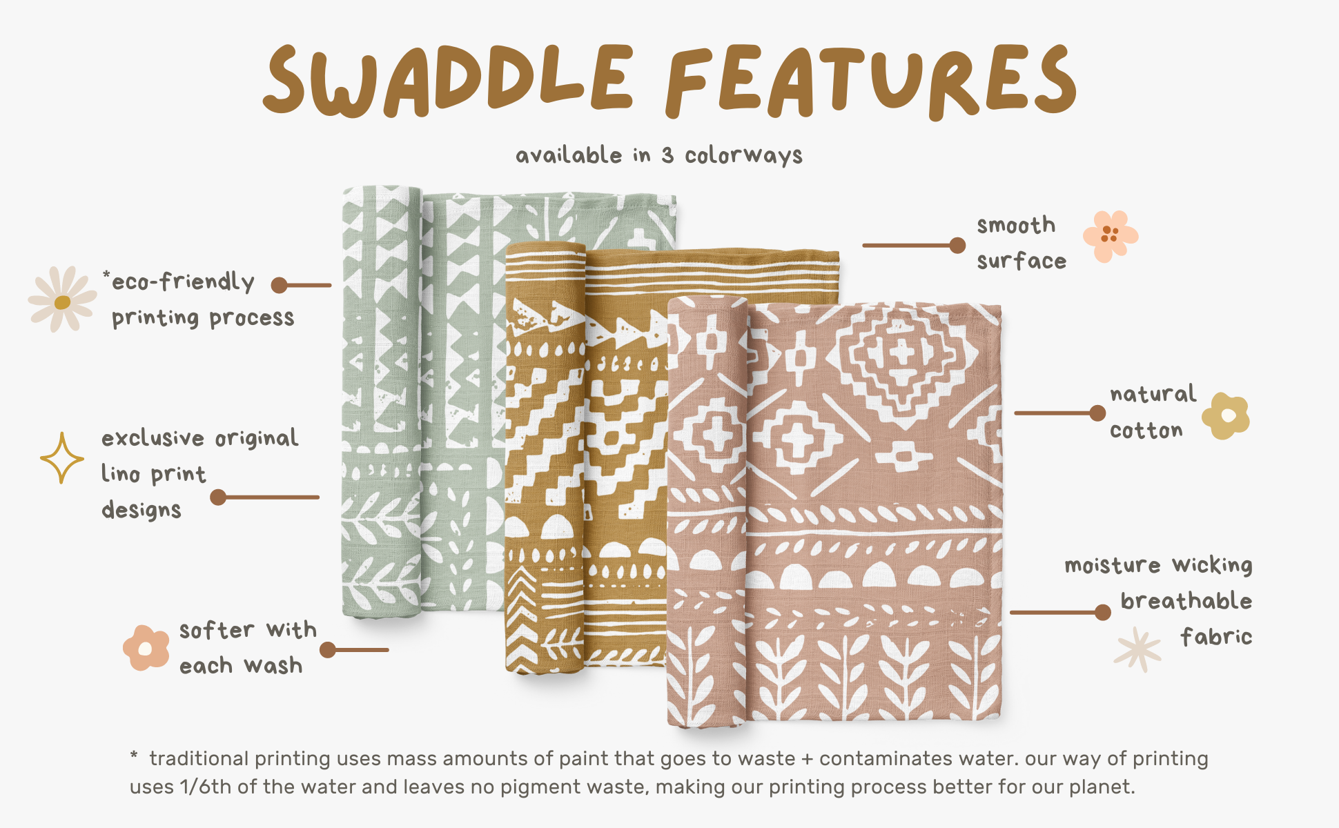 baby swaddle features