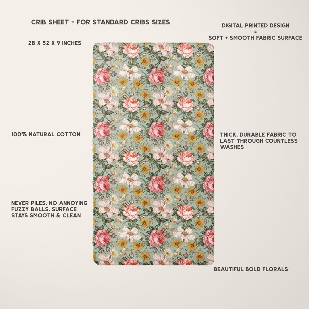 An infographic of Mini Wander cribsheet with a floral design on a green background.
